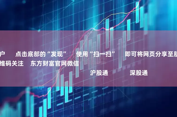 股票配资账户      点击底部的“发现”     使用“扫一扫”     即可将网页分享至朋友圈                            扫描二维码关注    东方财富官网微信                                                                        沪股通             深股通