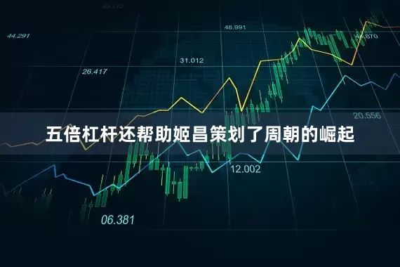 五倍杠杆还帮助姬昌策划了周朝的崛起